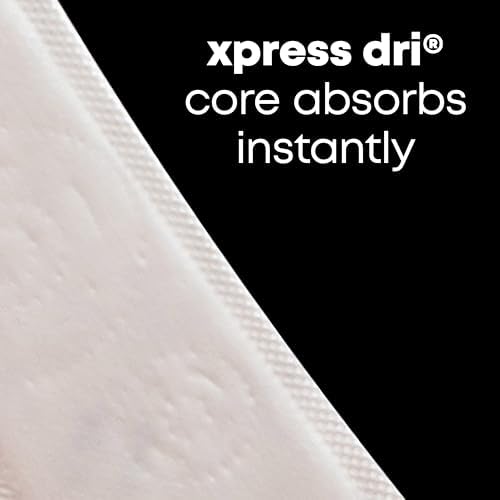 Dermatologist tested hypoallergenic fragrance free liners for sensitive skin