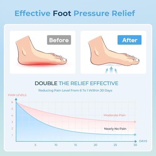 Self adhesive plantar fasciitis relief inserts for women high heels