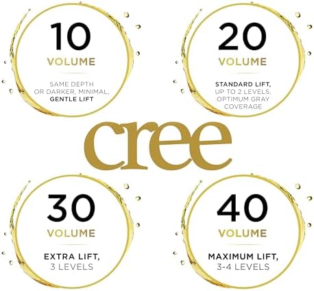 Professional hair salon developer 20 volume by CrÃ©Ã©