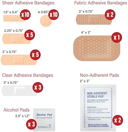 Compact DecorRack portable emergency kit compared to a smartphone size.