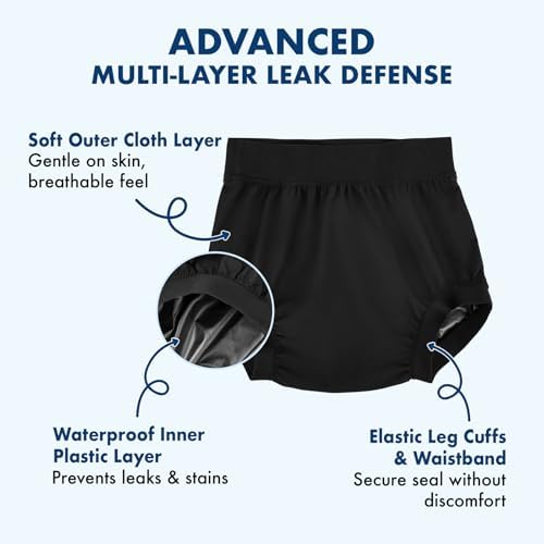 Side profile of AQX adult waterproof plastic pants