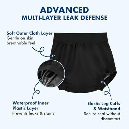 Side profile of AQX adult waterproof plastic pants