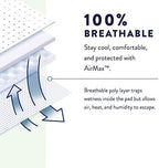 Prevail premium undergarments demonstrating omni odor guard feature layout