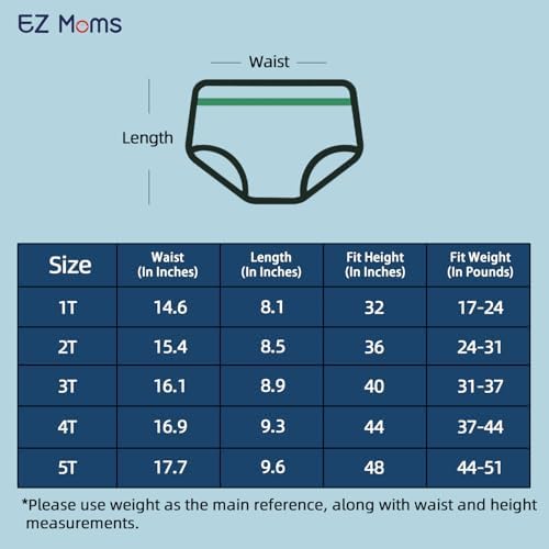 EZ Moms leakproof baby pee pants laid out flat displaying the comfortable leg hole design
