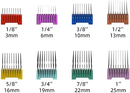 Close up view of the secure stainless steel attachment mechanism on the shernbao pet guide comb.