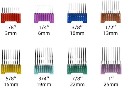 Close up view of the secure stainless steel attachment mechanism on the shernbao pet guide comb.
