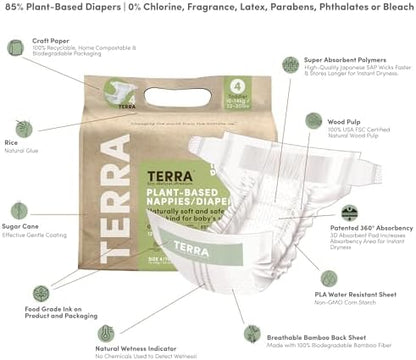 Terra ultra-soft chemical-free diaper close-up view highlighting the 3D leak guards and 360 absorb pad.
