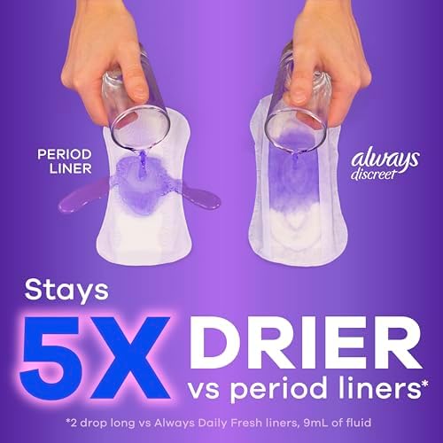 Side profile view of Always Discreet very light absorbency panty liners box