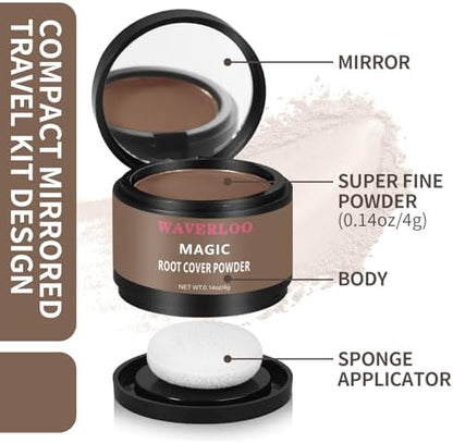 Waverloo hairline concealer powder texture close up