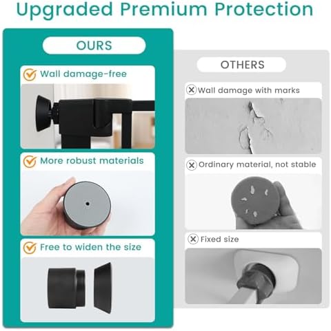 Four pack of Mumeasy baby gate wall savers showing tool free installation components