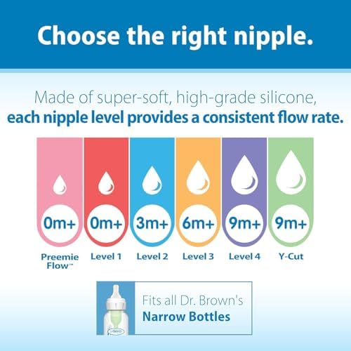 Close up of Dr. Brown's baby bottle anti-colic nipple