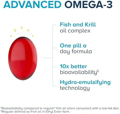 Qunol Advanced Omega 3 nutritional facts label for 250mg EPA and DHA