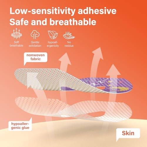 Side view of the breathable medical grade adhesive sleep strips for kids.