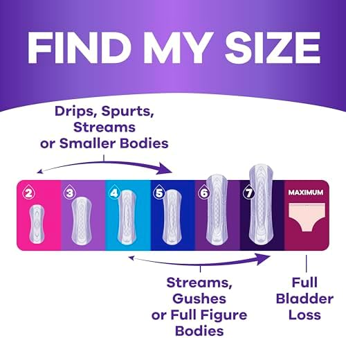 Always Discreet 6 drop rating protective pads for adult bladder management