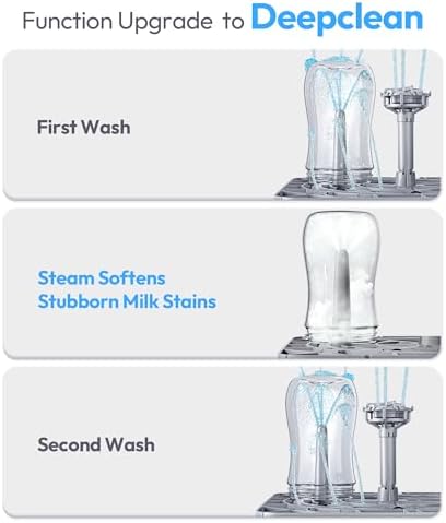 NCVI automatic baby bottle sanitizer showing interior dual layer racks loaded with six bottles