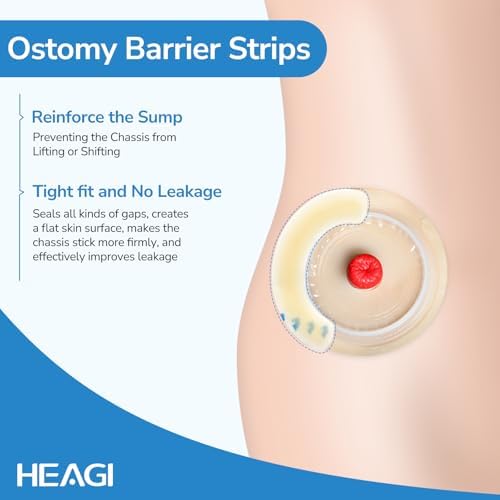 Water resistant hydrocolloid barrier extension strips for ileostomy bag support.