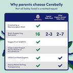 Cerebelly Organic Baby Food Pouches Variety Pack, Veggie & Bean Purees, 16 Nutrients, No Added Sugar, Fiber & Non-GMO, 4oz, 8 Pack - Image 6