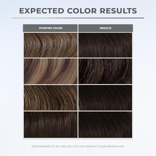 XMONDO Color 5N deep conditioning espresso brown gloss treatment being applied to hair section for repair.