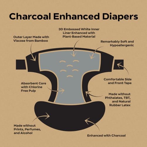 Premium day and overnight leak protection baby diaper detailing the stretchable waistband