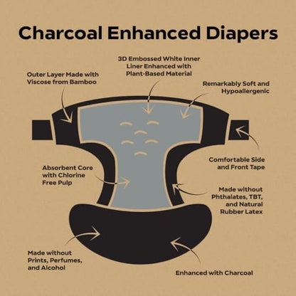 Premium day and overnight leak protection baby diaper detailing the stretchable waistband