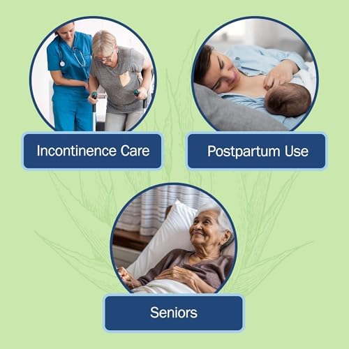 USA imported TenderGentle aloe vera perineal spray for premium senior care hygiene