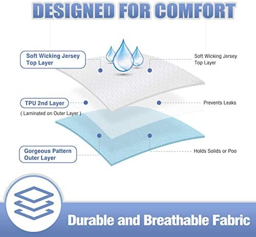 Leekalos adjustable size snap system illustration on infant swim nappies
