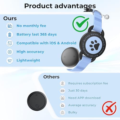 Authentic imported Vebiso pet locator packaged box with dual iOS and Android compatibility icons