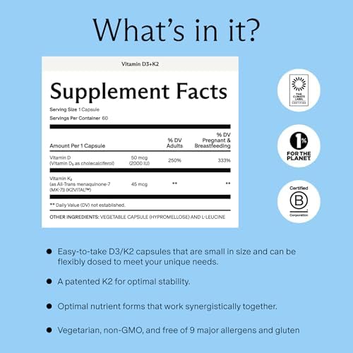 Needed prenatal vitamin D3 and k2 supplement label details