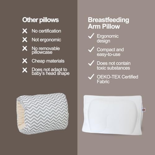 White geometric feeding arm pillow with companion storage bag