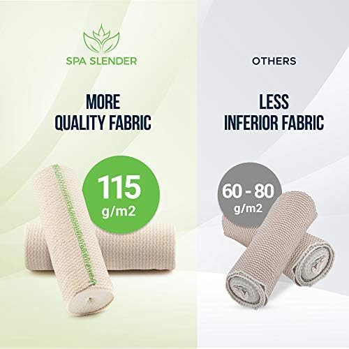 Latex free body wrap bandages for spa treatments and contouring