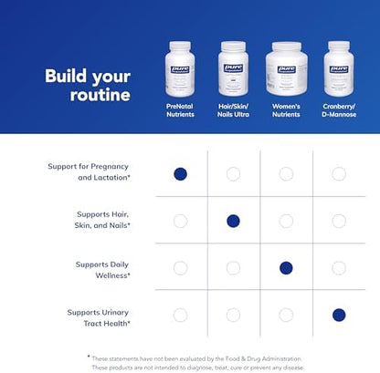Pure Encapsulations PreNatal Nutrients side view showing dosage