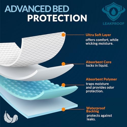 Close up view of the quilted fluff fill core texture on the Med Pride incontinence protection sheets.