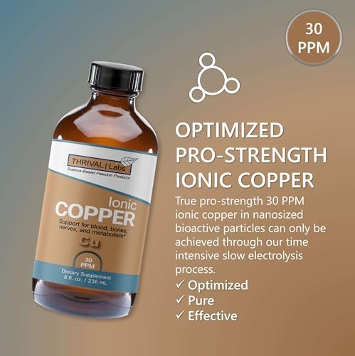 Close up of the clear 30 PPM liquid trace mineral copper dropper from Thrival Labs.