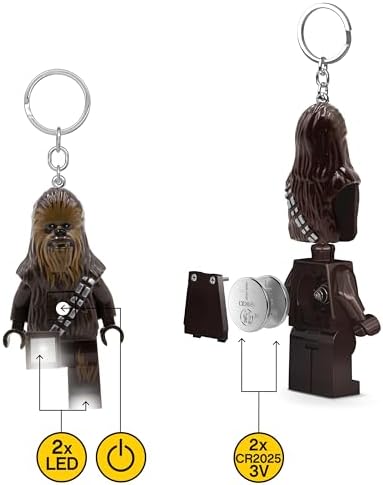 Authentic USA imported IQ LEGO Star Wars Wookiee key ring attached securely to a backpack zipper.