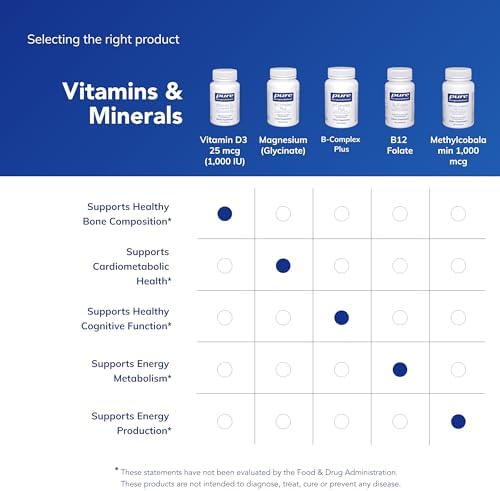 Pure Encapsulations Vitamin D3 premium USA imported immune support supplement bottle