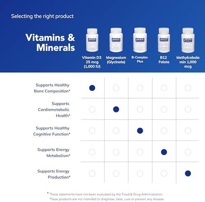 Pure Encapsulations Vitamin D3 premium USA imported immune support supplement bottle