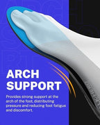 Side profile of Walkhero shoe inserts highlighting the 35mm high arch contour.