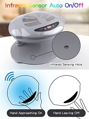 Top view of Kalolary nail dryer ventilation design