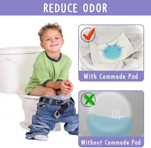 Reflyaway urine pads close up of leak-proof backing