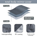 WJYZHM ultraviolet resistant pet canopy top showing tight fit and secure installation on a standard steel outdoor run