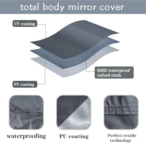WJYZHM ultraviolet resistant pet canopy top showing tight fit and secure installation on a standard steel outdoor run