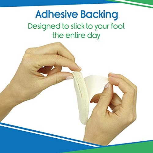 Imported ViveSole arch support inserts placed inside a high heel shoe.