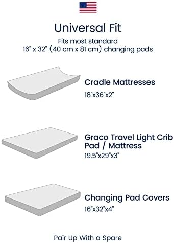 TotAha premium baby nursery bedding sheets showing five-inch deep pocket elastic tailoring