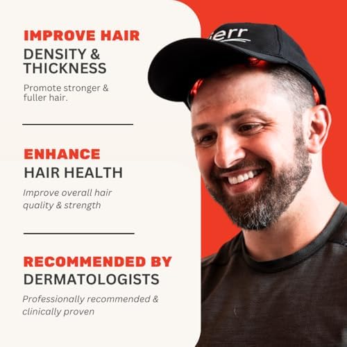 Kiierr clinical strength hair growth system in packaging