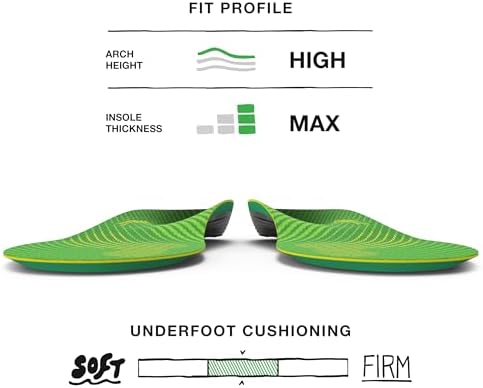 Trim-to-fit Superfeet running insoles with AeroSpring dual comfort foam
