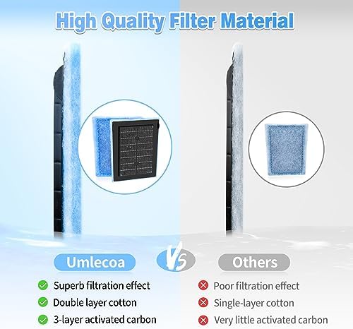 Side view of Umlecoa Rite Size C filter cartridge showing the plastic alignment slot.