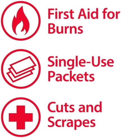 Individual 0.9 gram packets of Globe burn relief cream for travel kits