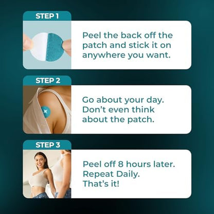 Ledisa GLP-1 patch lifestyle layout showing the thin adhesive design for easy skin wear.