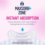 Incontinence pads for women with MaxSorb Gel technology for leak protection