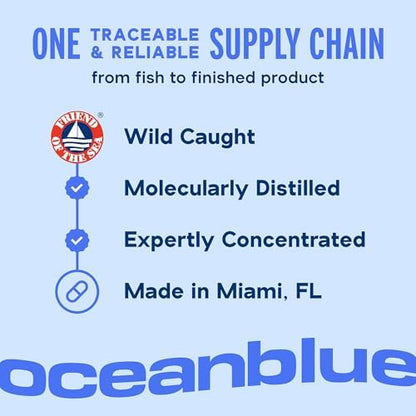 Ocean Blue Professional 180 softgels premium packaging displaying orange flavor and triple strength benefits.